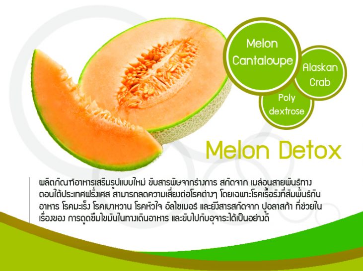 Melon detox